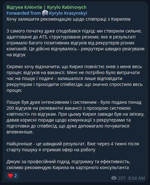 Відгук від Kyrylo Krasynskyi